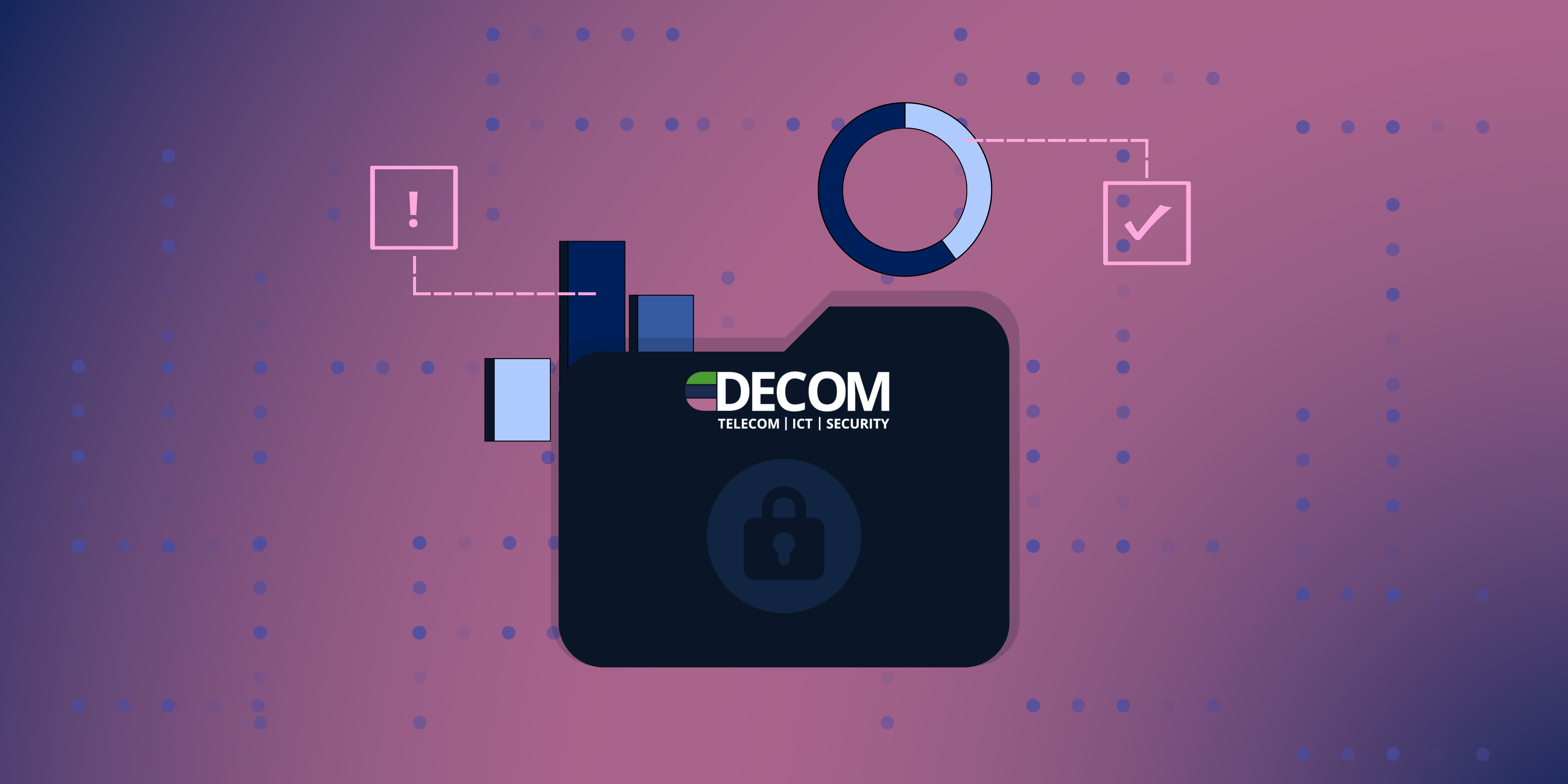 Decom security